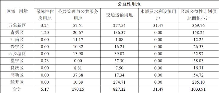 香港今期开奖结果