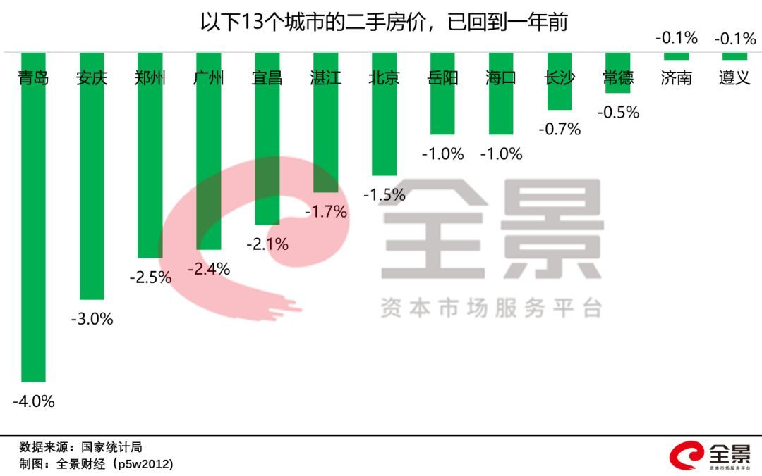 央行重磅数据出炉 看清三个细节问题