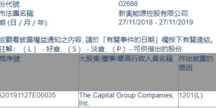 2025新奥精选资料免费合集