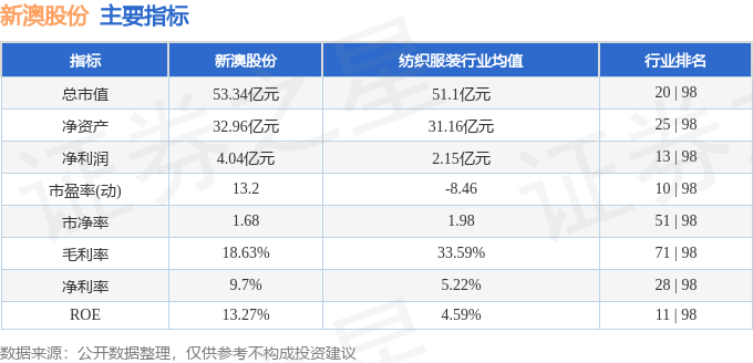 揭秘新澳开奖记录