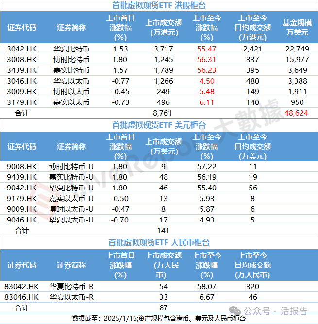 2024香港全年资料大全