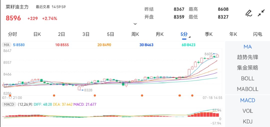 新澳门出彩综合走势图2023年