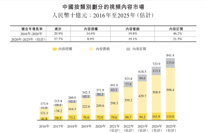 2025香港资料大全