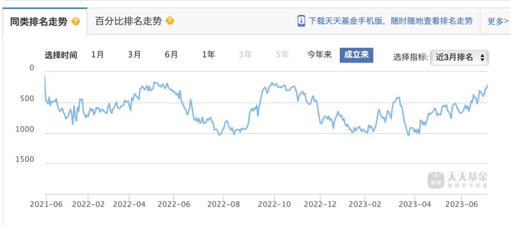 新澳门特别号码走势图