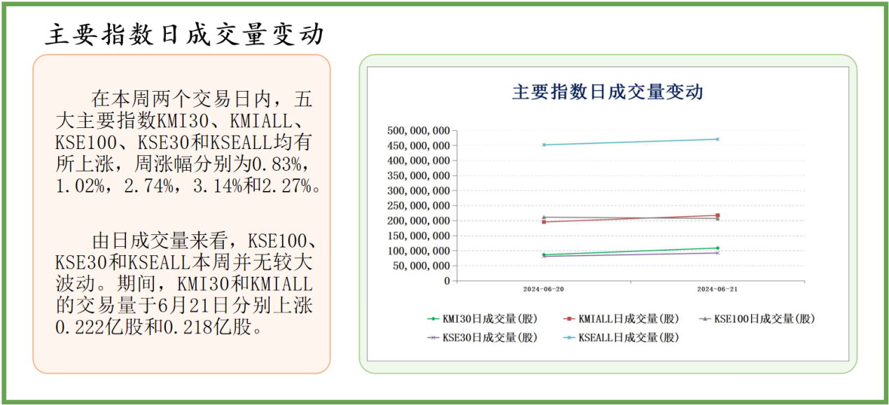 2025新奥门精准资料