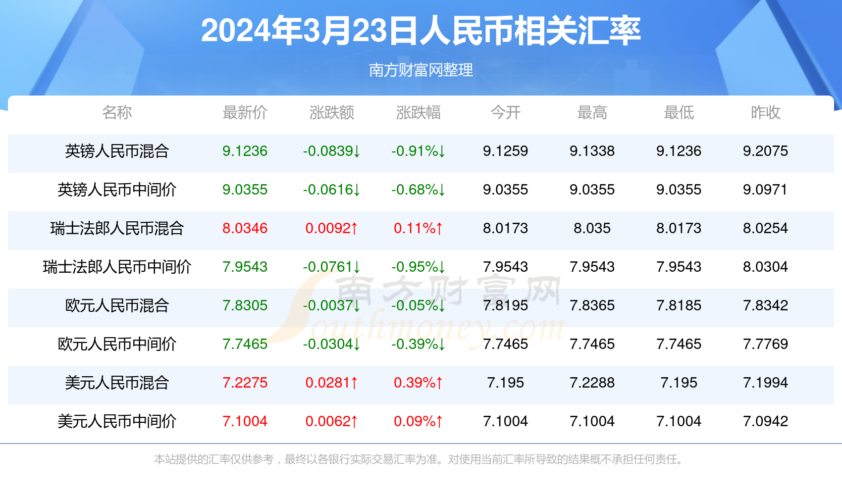 澳门财富:永久网址:9977228.com