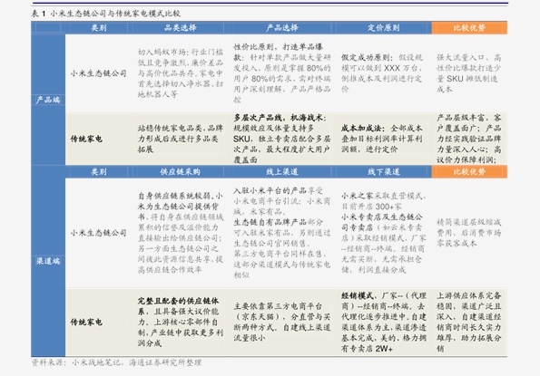 新奥历史开奖记录