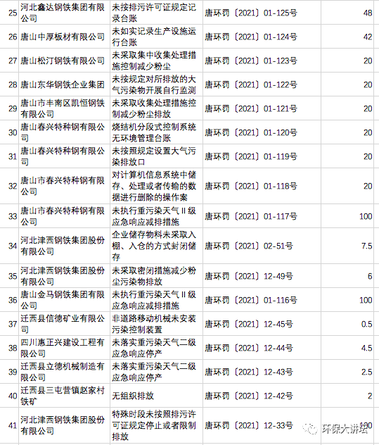 48KCCm澳彩资料库正版