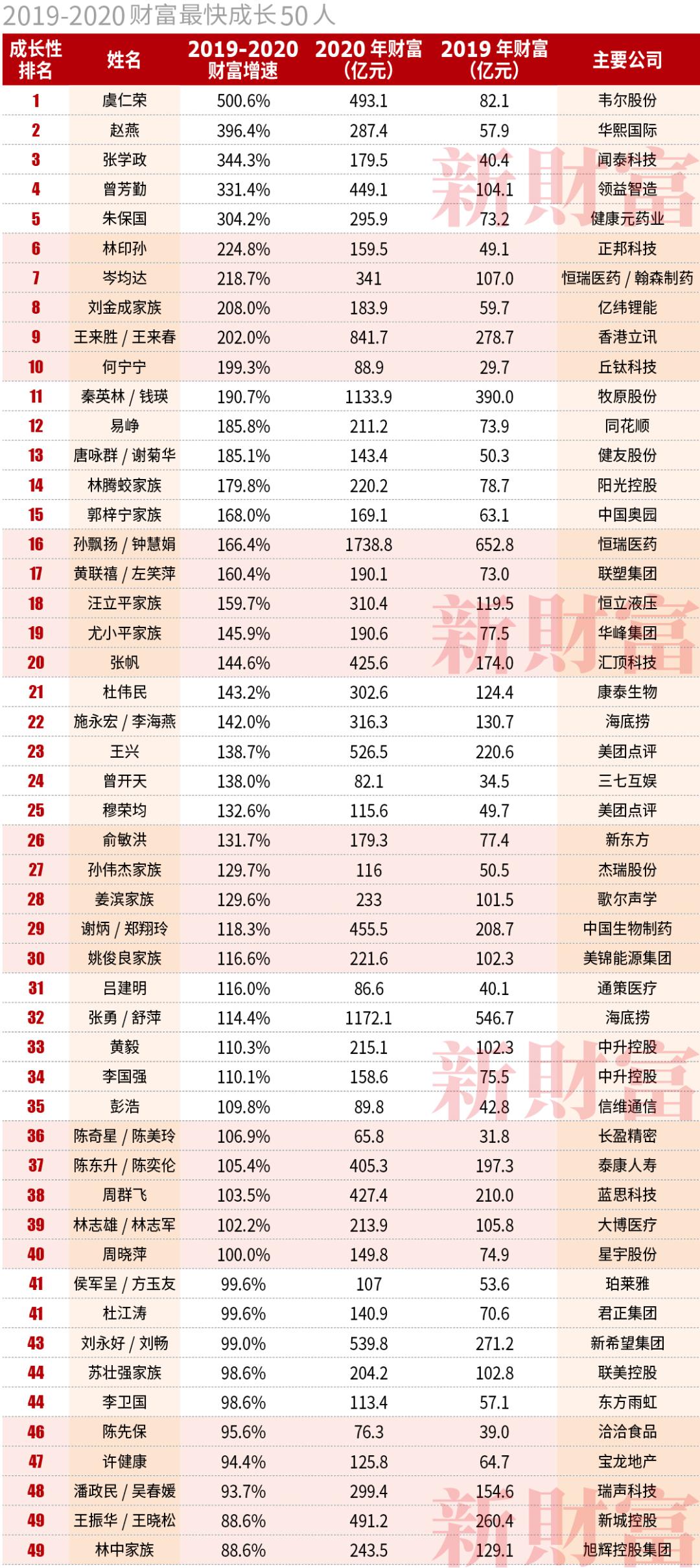 2020年澳门码资料最准的资料