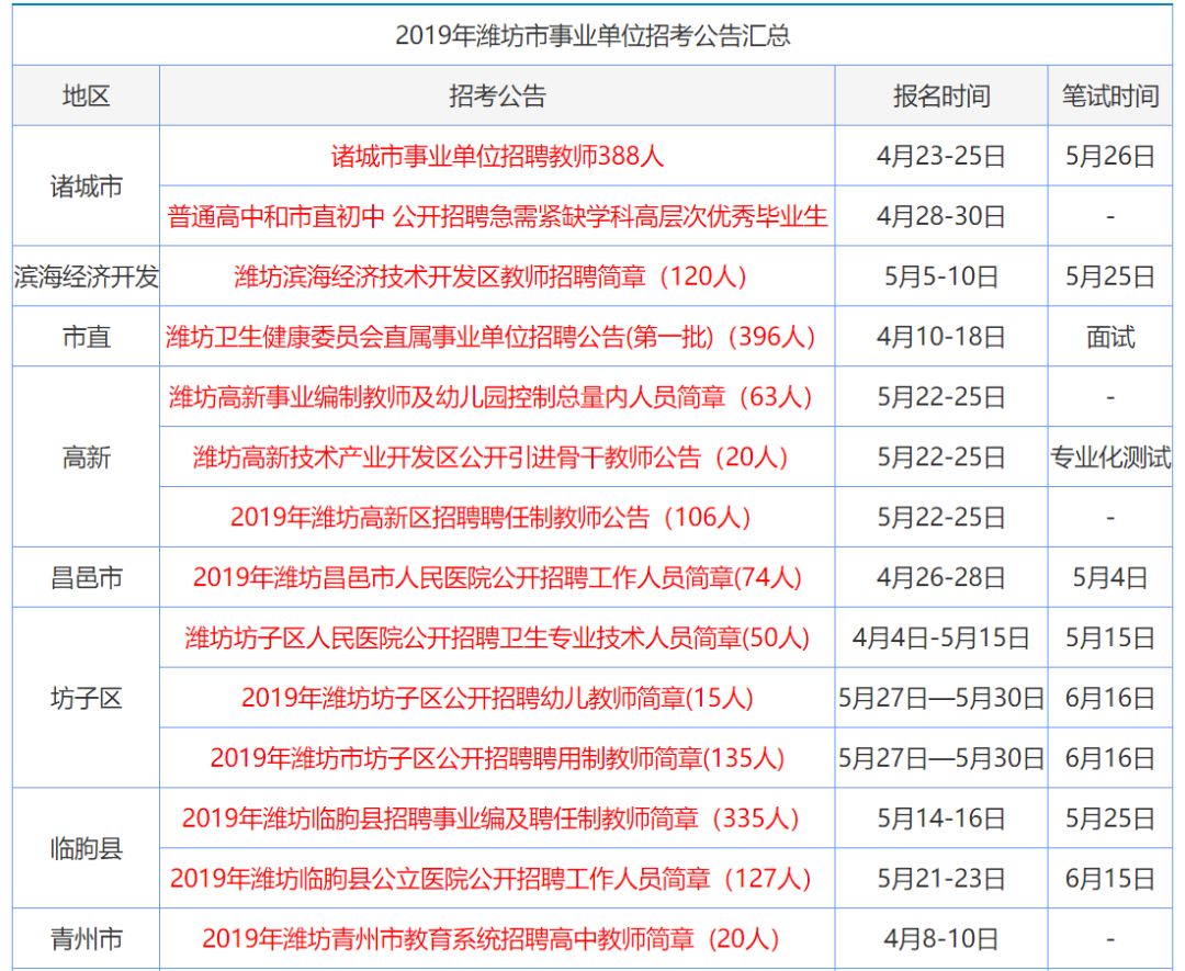 2024年香港正版资料更新时间