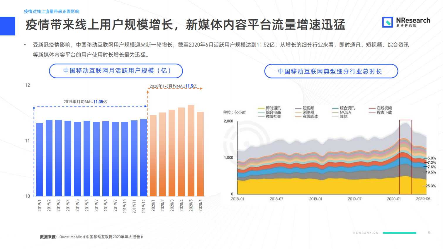 新澳门开彩综合走势分析图