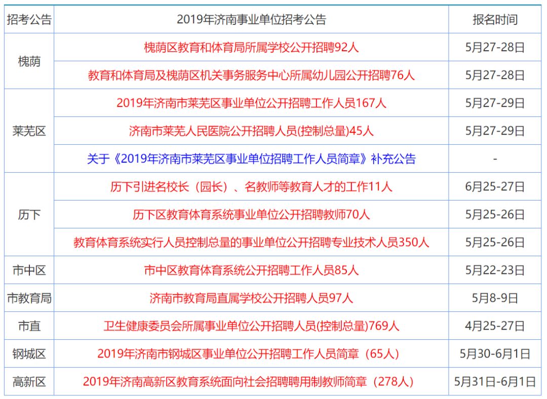 香港2025年资料总纲