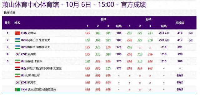 澳门开奖记录开奖结果2024全民K歌