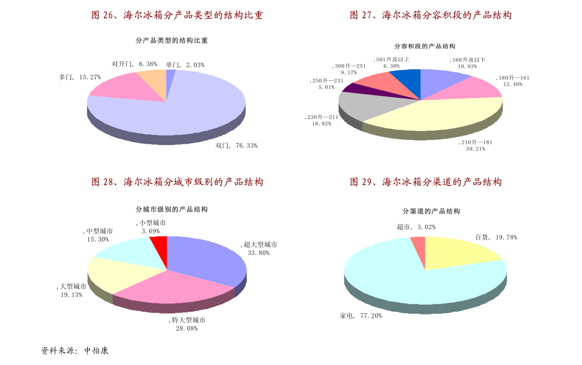 新澳门一肖一吗100