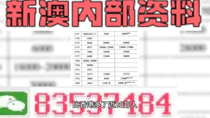 2025澳门买马最准网站