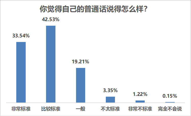 新澳门大小资料2025年