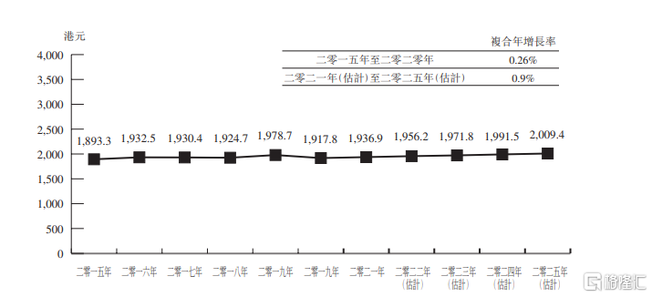 2025港澳资料大金