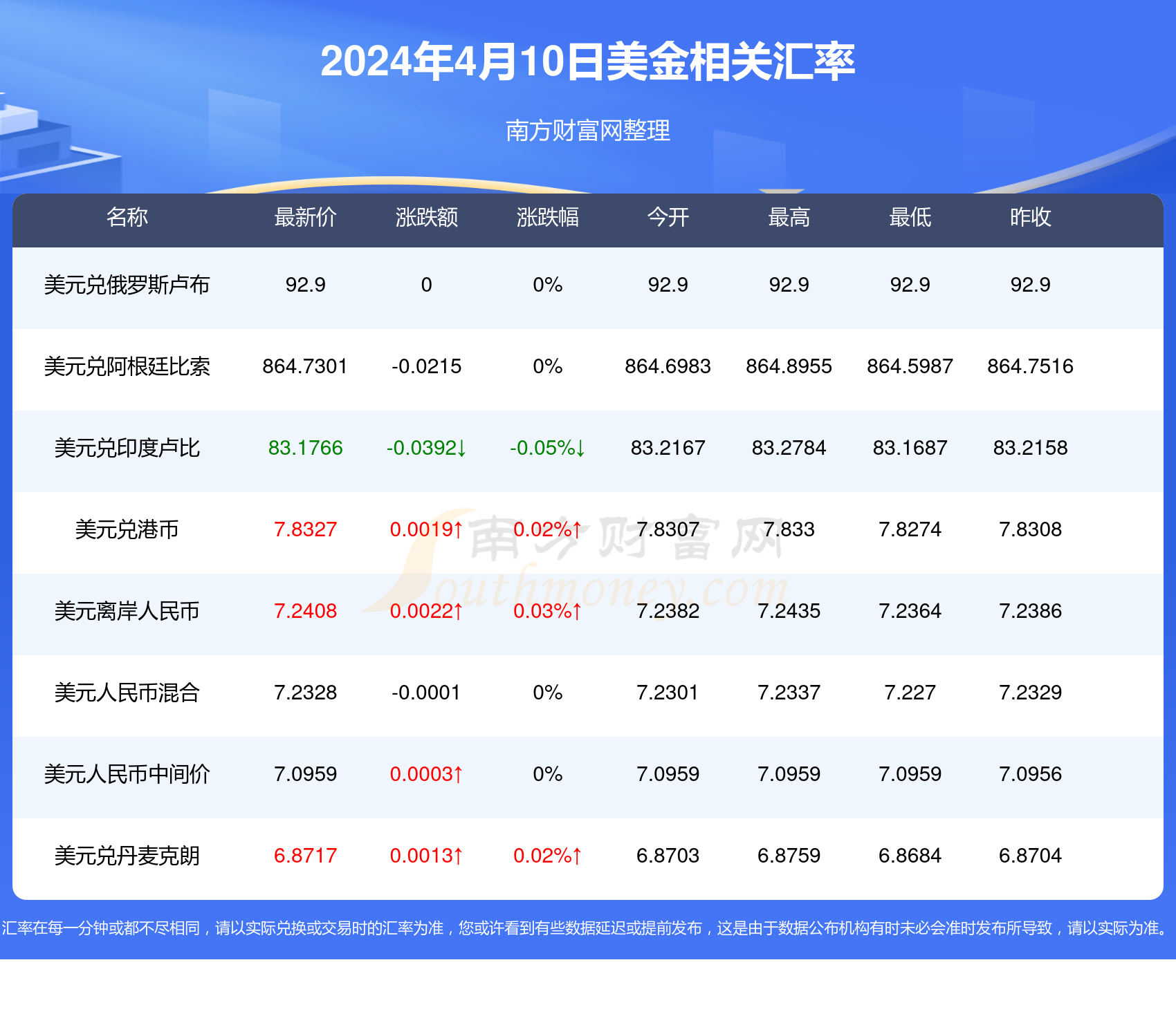 2024年新澳版600彩图