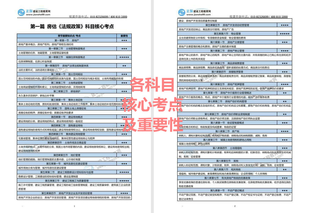 2025全年資料免費