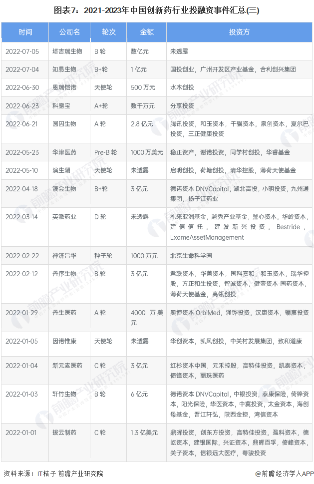 澳彩赤兔版2023年资料查询