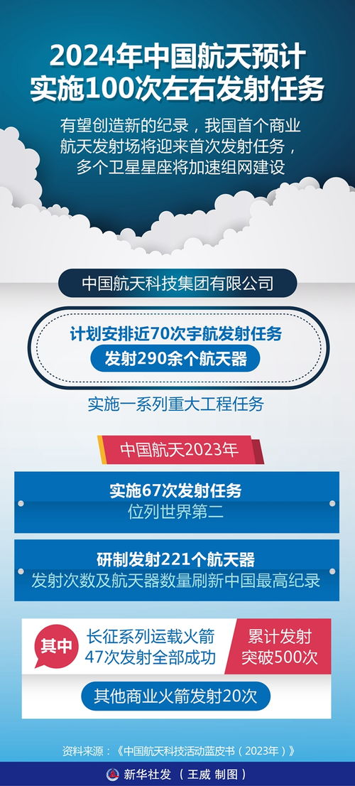 马会传真澳门100期2022年