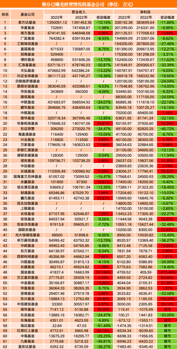 2025年台湾码开奖结果