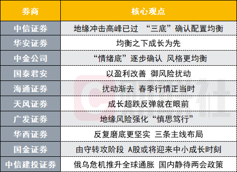 夜明珠预测ymz00风险最新消息