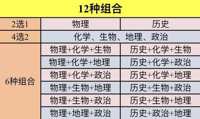 2025年002期新澳门内部资料