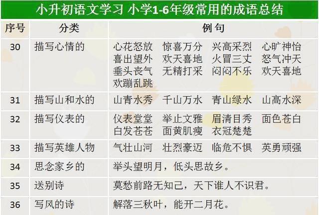 2025全年资料欲钱料