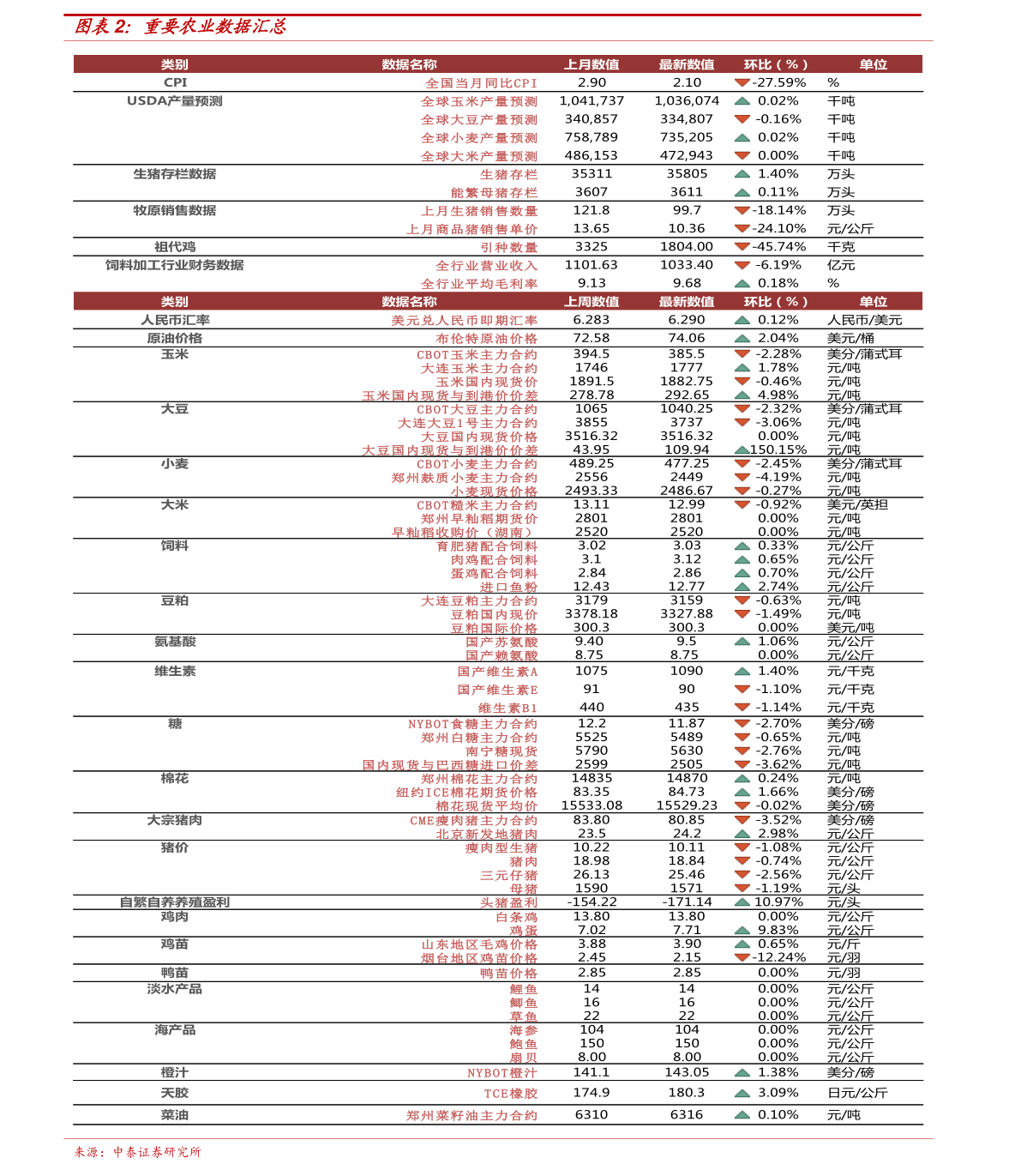 新澳六叔公今天菜谱精选