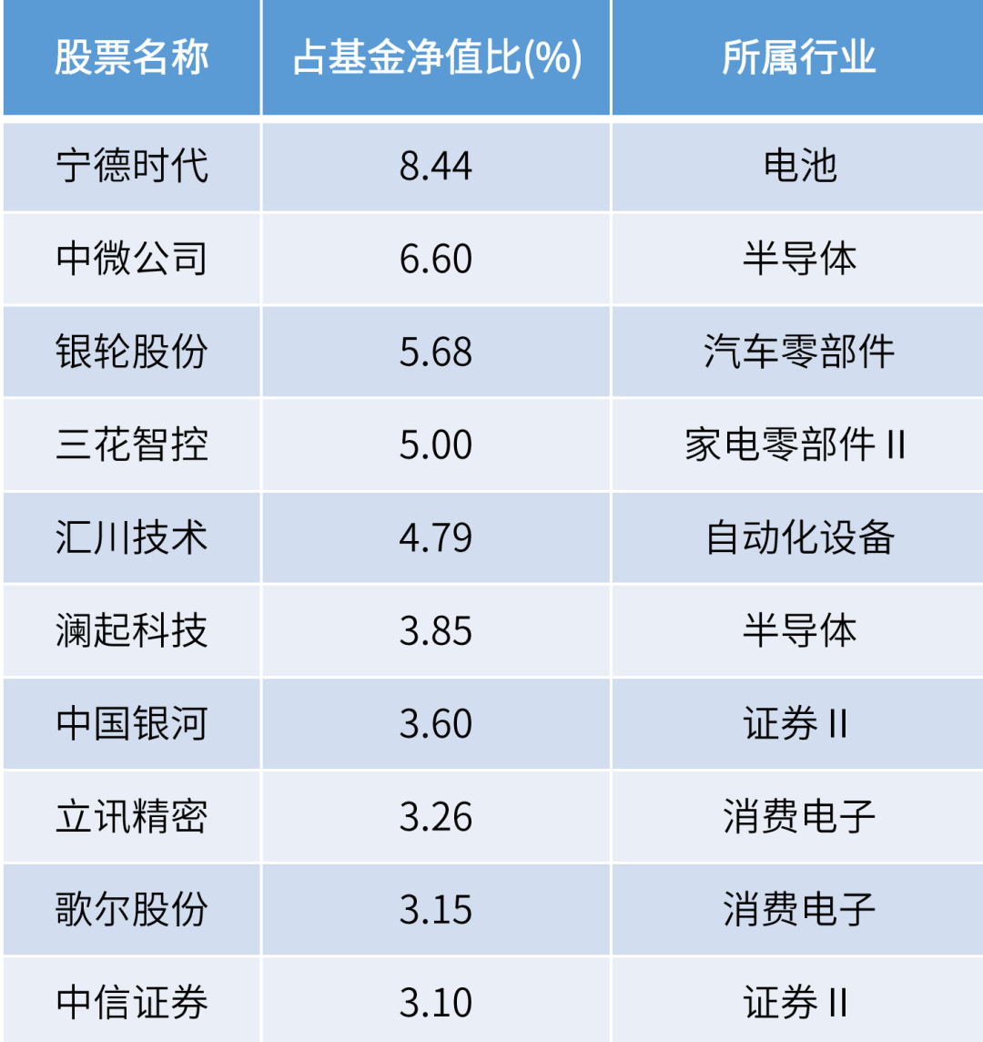 2024红姐资料大全