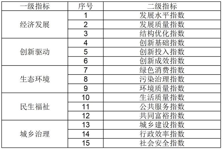 澳门六和合开彩网2025开奖结果查询表