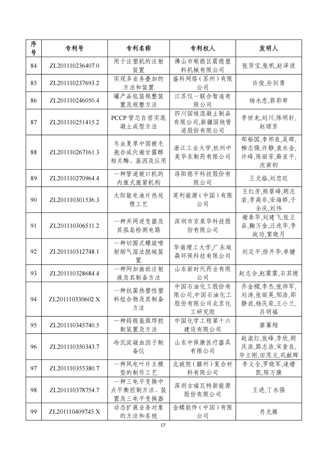 新澳奖历史结果