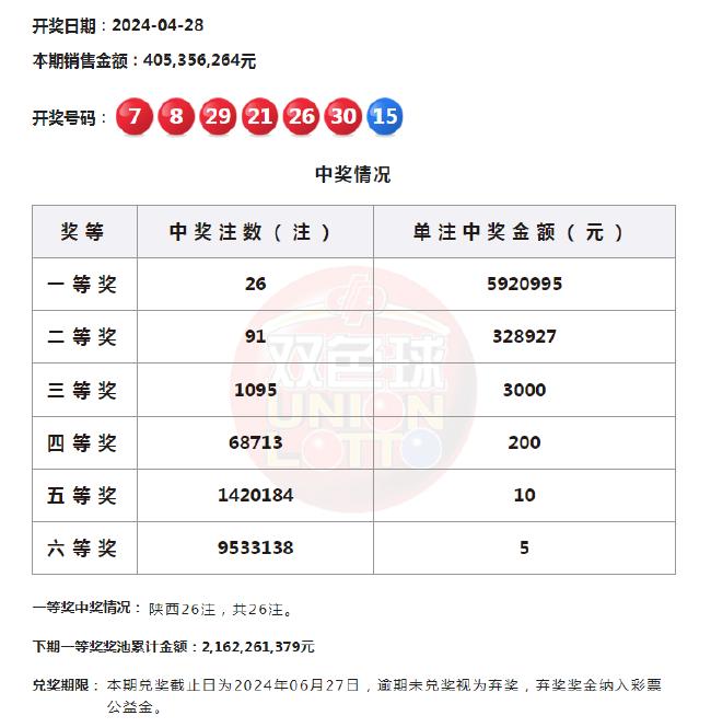 48kccm澳彩开奖记录48