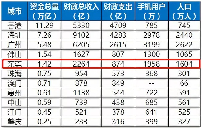 澳门全网数据统计网址查询