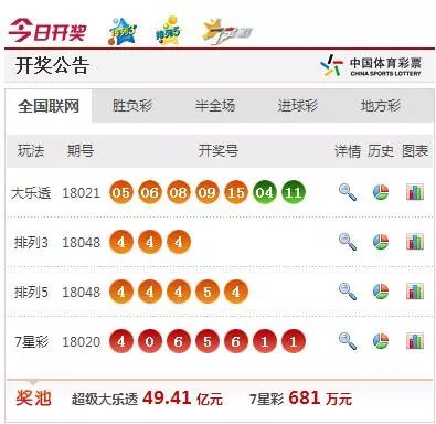 新澳天天开奖资料大全12码